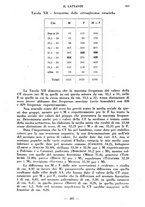 giornale/CFI0357229/1937/unico/00000703
