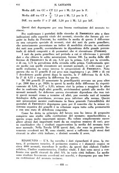 Il lattante periodico mensile di fisiopatologia, igiene e difesa sociale del bambino nel primo biennio di vita