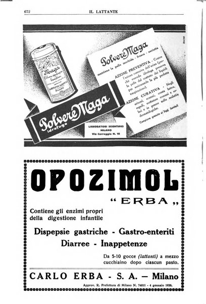 Il lattante periodico mensile di fisiopatologia, igiene e difesa sociale del bambino nel primo biennio di vita