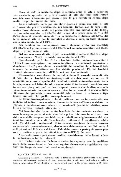 Il lattante periodico mensile di fisiopatologia, igiene e difesa sociale del bambino nel primo biennio di vita