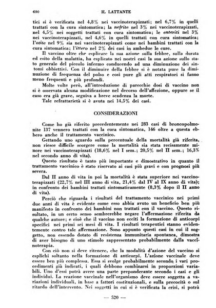 Il lattante periodico mensile di fisiopatologia, igiene e difesa sociale del bambino nel primo biennio di vita