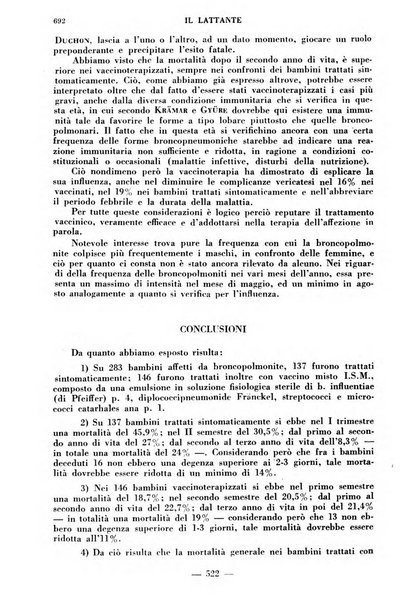 Il lattante periodico mensile di fisiopatologia, igiene e difesa sociale del bambino nel primo biennio di vita