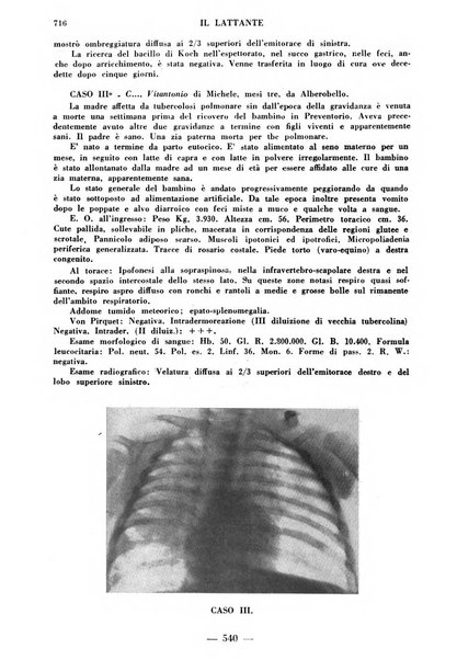 Il lattante periodico mensile di fisiopatologia, igiene e difesa sociale del bambino nel primo biennio di vita