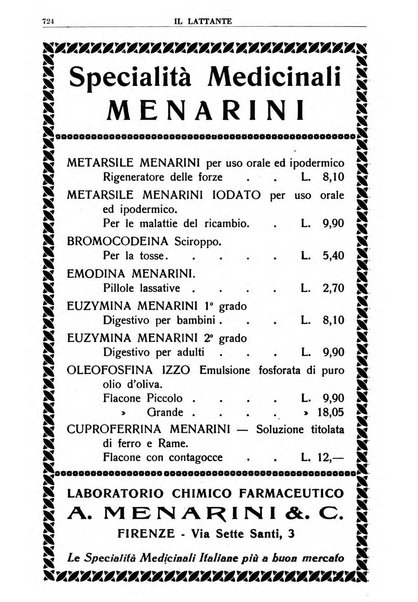 Il lattante periodico mensile di fisiopatologia, igiene e difesa sociale del bambino nel primo biennio di vita