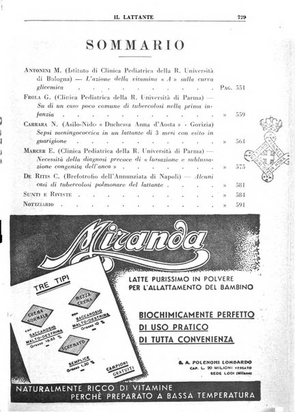 Il lattante periodico mensile di fisiopatologia, igiene e difesa sociale del bambino nel primo biennio di vita