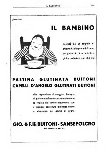 Il lattante periodico mensile di fisiopatologia, igiene e difesa sociale del bambino nel primo biennio di vita