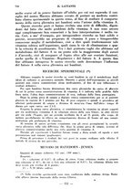 giornale/CFI0357229/1937/unico/00000808