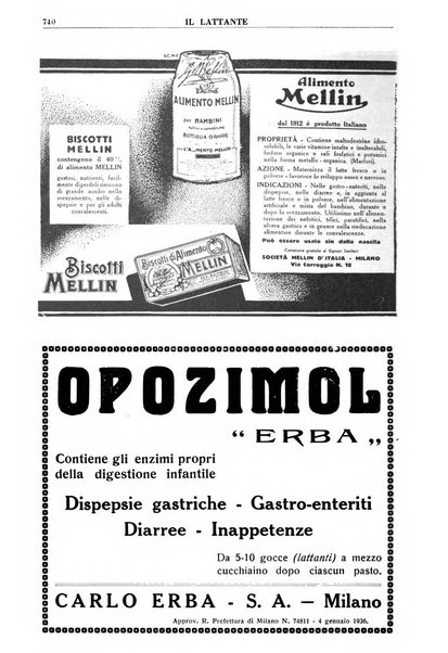 Il lattante periodico mensile di fisiopatologia, igiene e difesa sociale del bambino nel primo biennio di vita