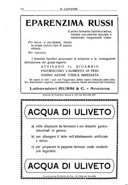 Il lattante periodico mensile di fisiopatologia, igiene e difesa sociale del bambino nel primo biennio di vita