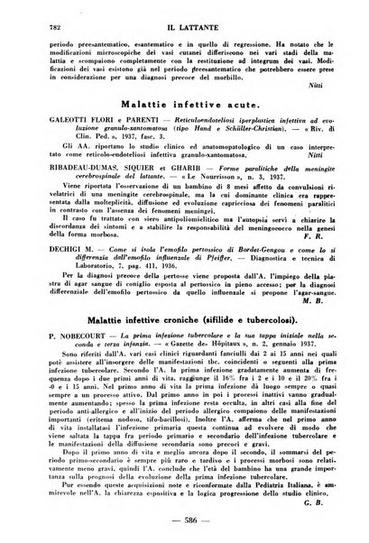 Il lattante periodico mensile di fisiopatologia, igiene e difesa sociale del bambino nel primo biennio di vita