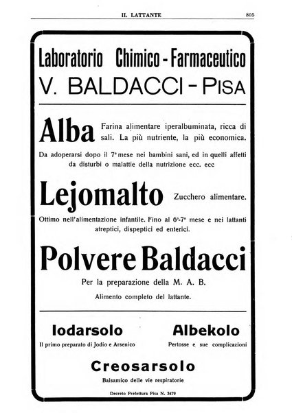 Il lattante periodico mensile di fisiopatologia, igiene e difesa sociale del bambino nel primo biennio di vita