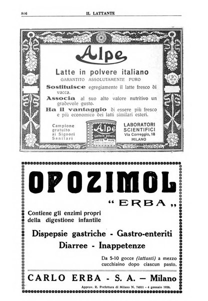 Il lattante periodico mensile di fisiopatologia, igiene e difesa sociale del bambino nel primo biennio di vita