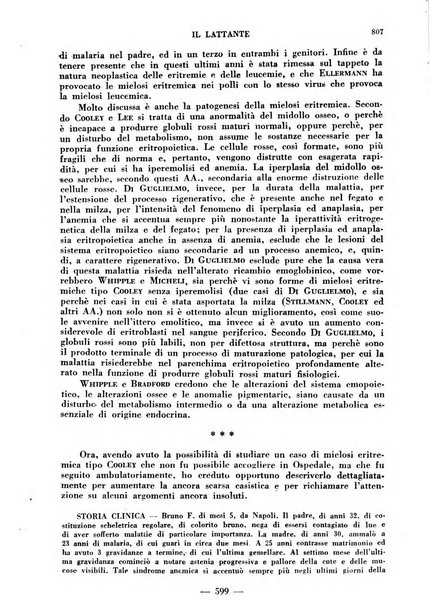 Il lattante periodico mensile di fisiopatologia, igiene e difesa sociale del bambino nel primo biennio di vita