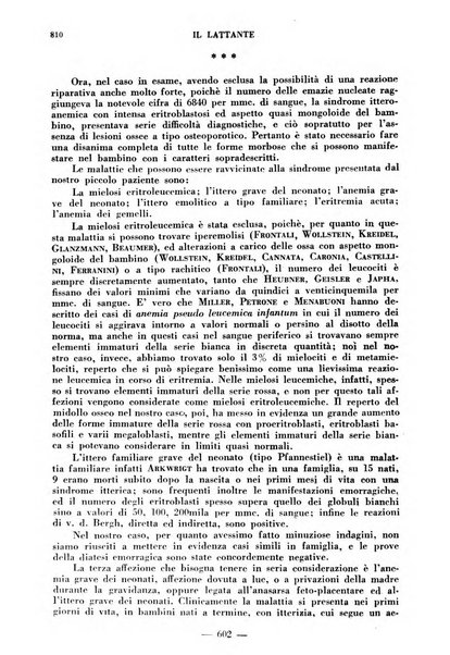 Il lattante periodico mensile di fisiopatologia, igiene e difesa sociale del bambino nel primo biennio di vita