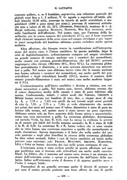 Il lattante periodico mensile di fisiopatologia, igiene e difesa sociale del bambino nel primo biennio di vita