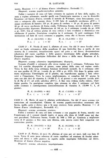 Il lattante periodico mensile di fisiopatologia, igiene e difesa sociale del bambino nel primo biennio di vita