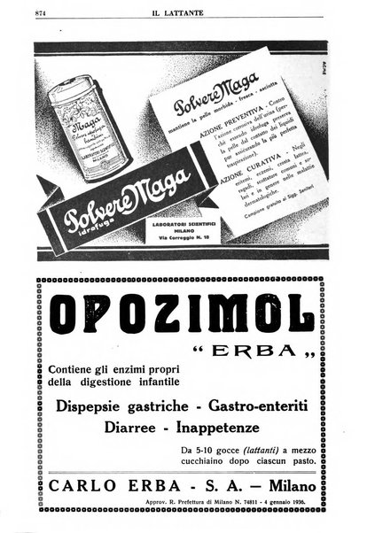 Il lattante periodico mensile di fisiopatologia, igiene e difesa sociale del bambino nel primo biennio di vita