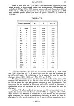 giornale/CFI0357229/1937/unico/00000981