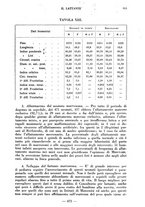 giornale/CFI0357229/1937/unico/00000991