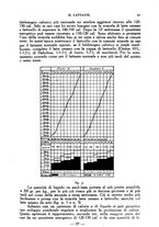 giornale/CFI0357229/1938/unico/00000043
