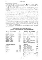 giornale/CFI0357229/1939/unico/00000052