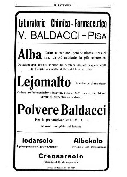 Il lattante periodico mensile di fisiopatologia, igiene e difesa sociale del bambino nel primo biennio di vita