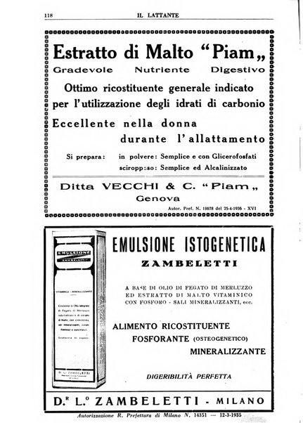 Il lattante periodico mensile di fisiopatologia, igiene e difesa sociale del bambino nel primo biennio di vita