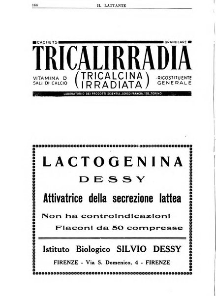 Il lattante periodico mensile di fisiopatologia, igiene e difesa sociale del bambino nel primo biennio di vita