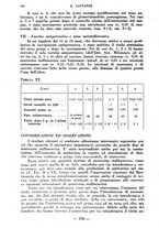 giornale/CFI0357229/1939/unico/00000320