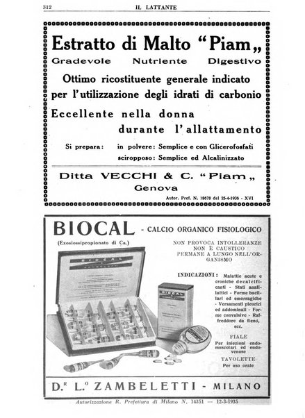 Il lattante periodico mensile di fisiopatologia, igiene e difesa sociale del bambino nel primo biennio di vita