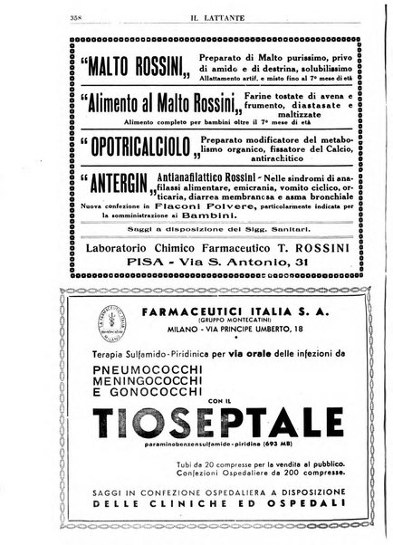 Il lattante periodico mensile di fisiopatologia, igiene e difesa sociale del bambino nel primo biennio di vita