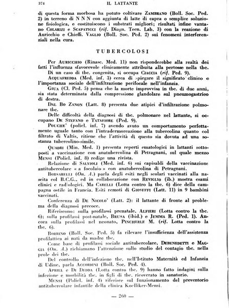 Il lattante periodico mensile di fisiopatologia, igiene e difesa sociale del bambino nel primo biennio di vita