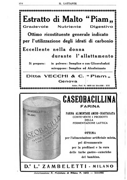 Il lattante periodico mensile di fisiopatologia, igiene e difesa sociale del bambino nel primo biennio di vita