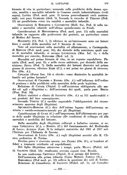 Il lattante periodico mensile di fisiopatologia, igiene e difesa sociale del bambino nel primo biennio di vita