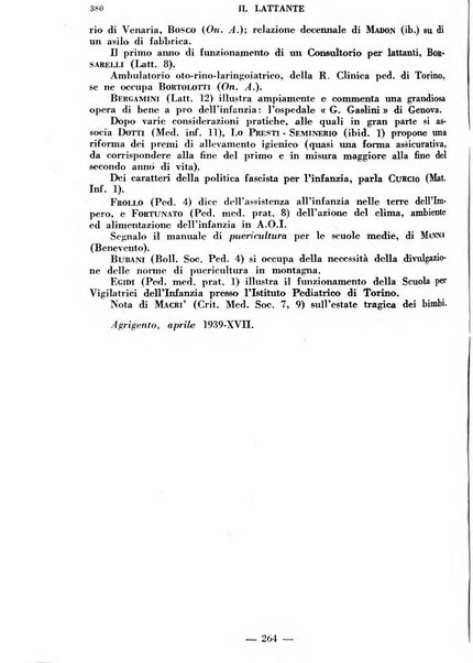 Il lattante periodico mensile di fisiopatologia, igiene e difesa sociale del bambino nel primo biennio di vita