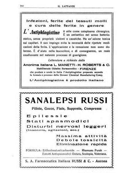 Il lattante periodico mensile di fisiopatologia, igiene e difesa sociale del bambino nel primo biennio di vita