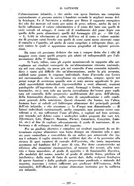 Il lattante periodico mensile di fisiopatologia, igiene e difesa sociale del bambino nel primo biennio di vita