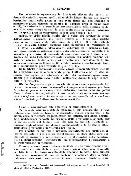 Il lattante periodico mensile di fisiopatologia, igiene e difesa sociale del bambino nel primo biennio di vita