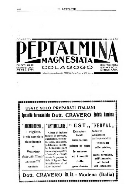 Il lattante periodico mensile di fisiopatologia, igiene e difesa sociale del bambino nel primo biennio di vita