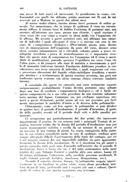 Il lattante periodico mensile di fisiopatologia, igiene e difesa sociale del bambino nel primo biennio di vita