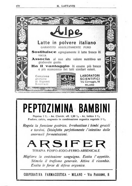 Il lattante periodico mensile di fisiopatologia, igiene e difesa sociale del bambino nel primo biennio di vita