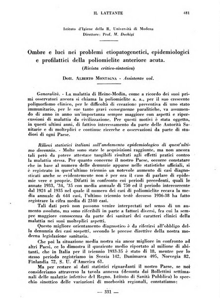 Il lattante periodico mensile di fisiopatologia, igiene e difesa sociale del bambino nel primo biennio di vita