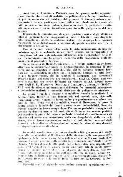 Il lattante periodico mensile di fisiopatologia, igiene e difesa sociale del bambino nel primo biennio di vita