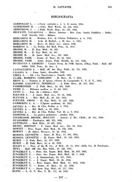 Il lattante periodico mensile di fisiopatologia, igiene e difesa sociale del bambino nel primo biennio di vita