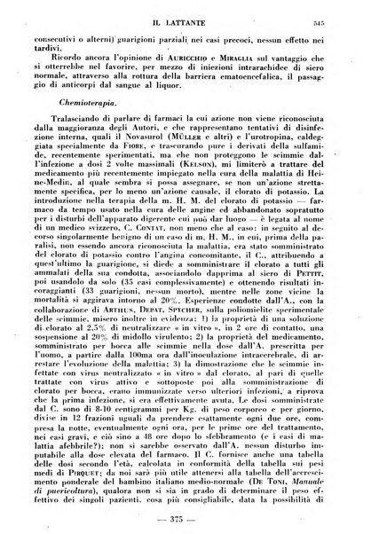 Il lattante periodico mensile di fisiopatologia, igiene e difesa sociale del bambino nel primo biennio di vita