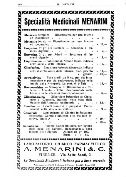 Il lattante periodico mensile di fisiopatologia, igiene e difesa sociale del bambino nel primo biennio di vita