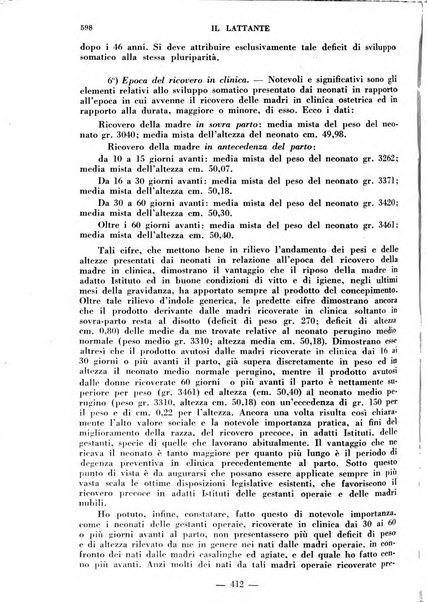 Il lattante periodico mensile di fisiopatologia, igiene e difesa sociale del bambino nel primo biennio di vita