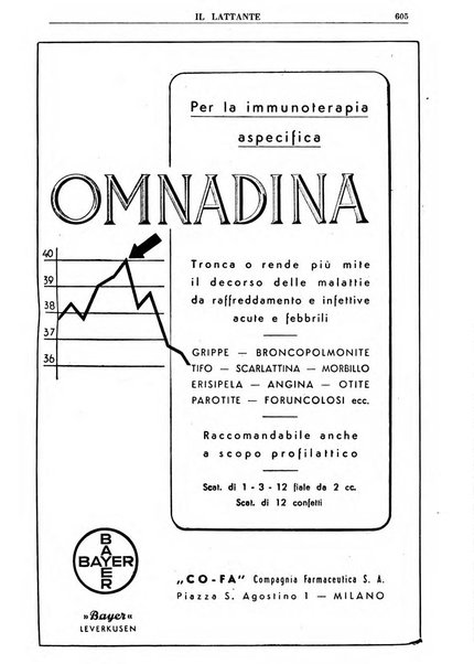 Il lattante periodico mensile di fisiopatologia, igiene e difesa sociale del bambino nel primo biennio di vita