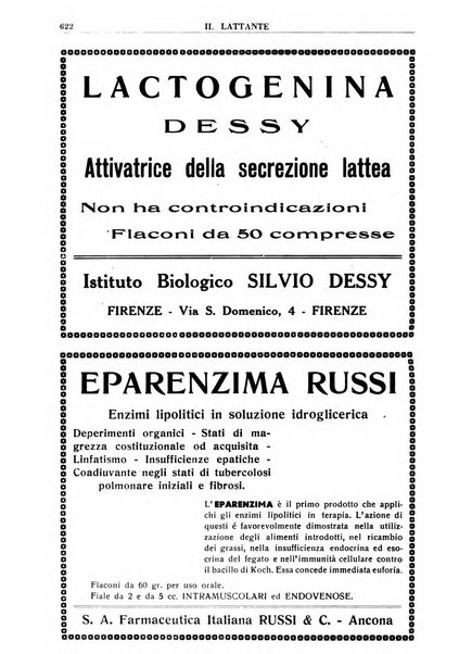 Il lattante periodico mensile di fisiopatologia, igiene e difesa sociale del bambino nel primo biennio di vita