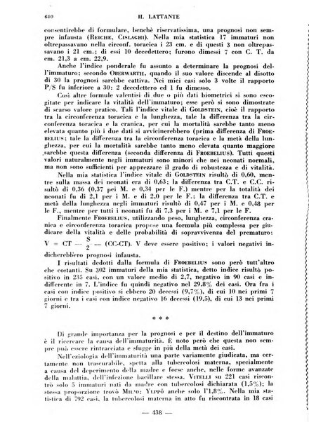 Il lattante periodico mensile di fisiopatologia, igiene e difesa sociale del bambino nel primo biennio di vita